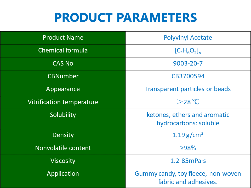 Polyvinyl Alcohol PVA